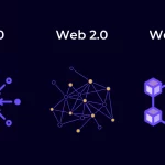 web 3.0 o que e