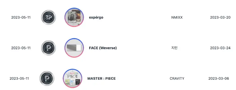 Jisoo do BLACKPINK Jimin do BTS TWICE e NewJeans alcancam certificacoes do Circle Million NMIXX iKON e mais sao platinados 4 Jisoo do BLACKPINK, Jimin do BTS, TWICE e NewJeans alcançam certificações do Circle Million, NMIXX, iKON e mais são platinados