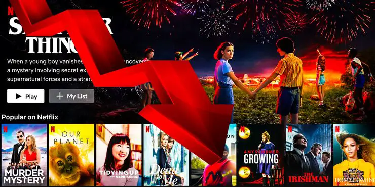 Netflix subscriber loss just the beginning Netflix: A verdadeira razão pela qual está perdendo assinantes