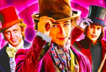  Todos os filmes de Willy Wonka, classificados 