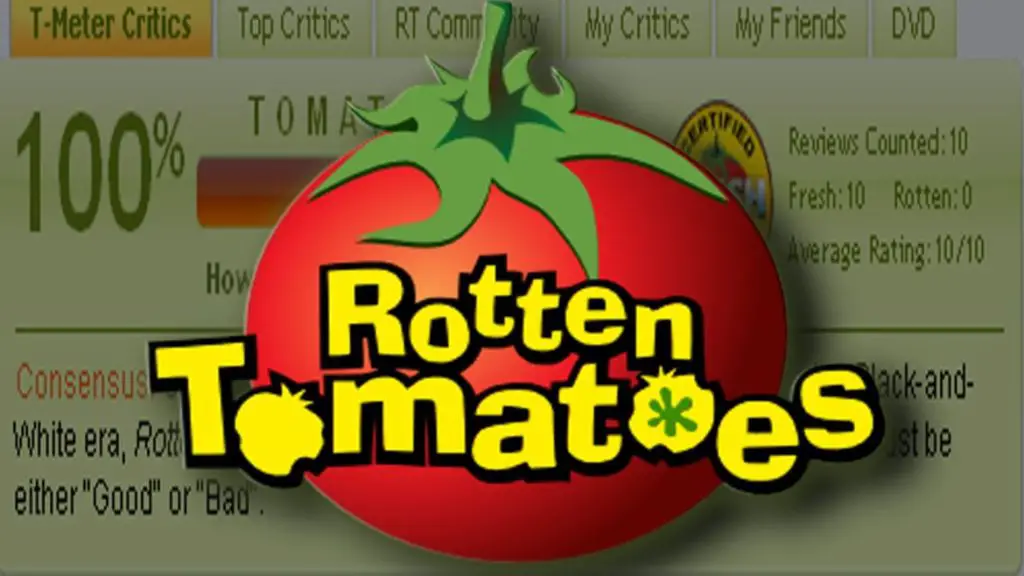 rotten tomatoes 1 As pessoas devem parar de se importar tanto com as pontuações do Rotten Tomatoes