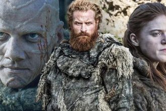 Os Free Folk: Explorando os Personagens Mais Memoráveis de Game of Thrones