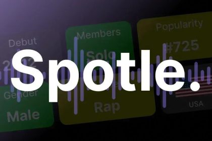 Dicas e Respostas para o Spotle de 7 de Setembro: Quem É o Artista?