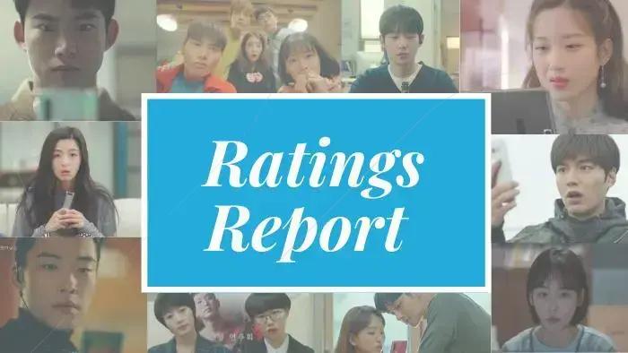 Audiência dos dramas coreanos: quem liderou a primeira semana de janeiro?