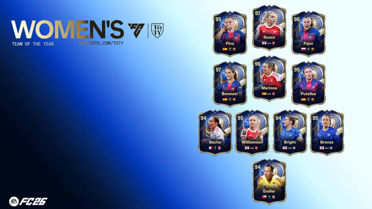 The women's Ultimate Team of the Year in EA Sports FC 26.