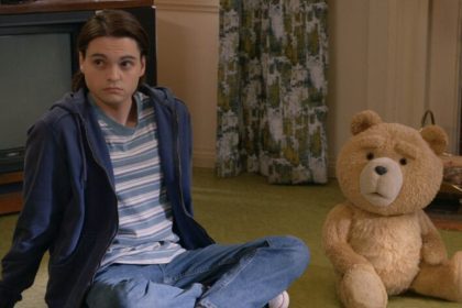 Seth MacFarlane Ted