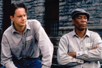 Descubra os 10 Filmes Mais Votados no IMDb e Seus Impactos - filmes mais votados IMDb