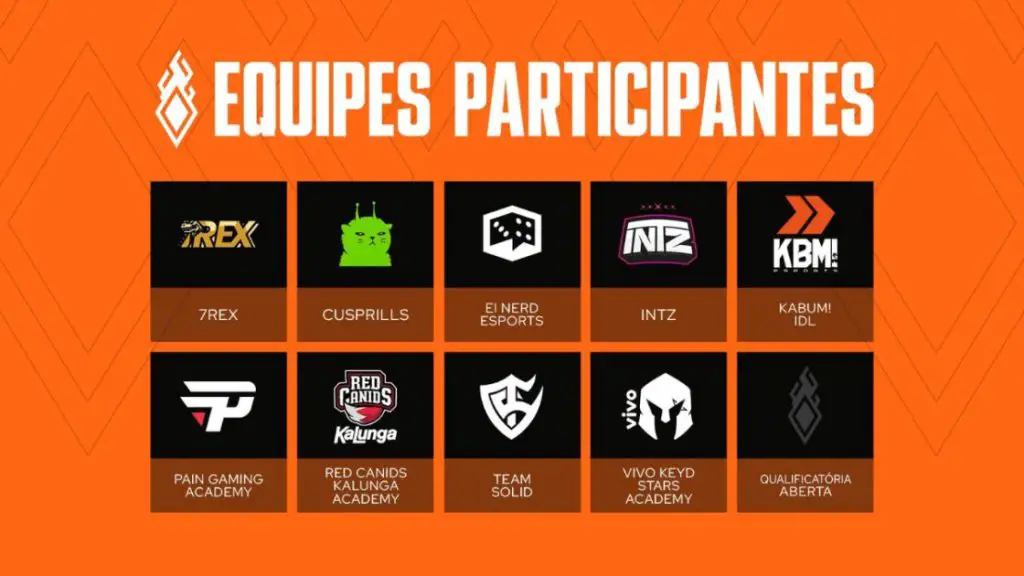 Circuito Desafiante 2026: Três Equipes Invictas na Primeira Semana 37 image 4 1 1024x576 1775205386