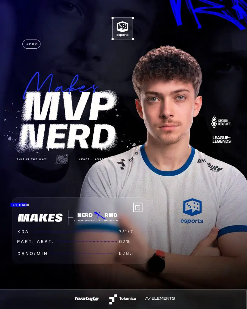 Makes, o MVP da partida