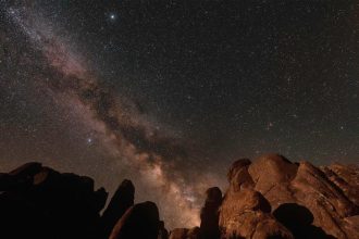 Triângulo da Primavera