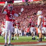 EA Sports College Football 27