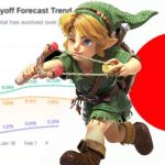 Indústria de Games: Por que o Japão Resiste à Crise Global? - indústria de games