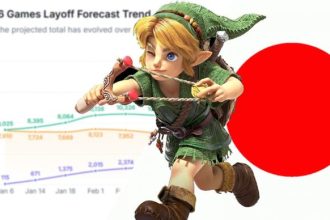 Indústria de Games: Por que o Japão Resiste à Crise Global? - indústria de games