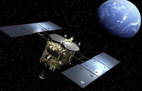 Hayabusa2: Missão Espacial em Risco com Inovação Técnica - missão Hayabusa2